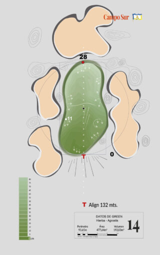 Libro_RSHECC_SUR_Green 14 Libro_RSHECC_SUR_Green 14